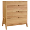 Nova Bedroom Collection - Image 6