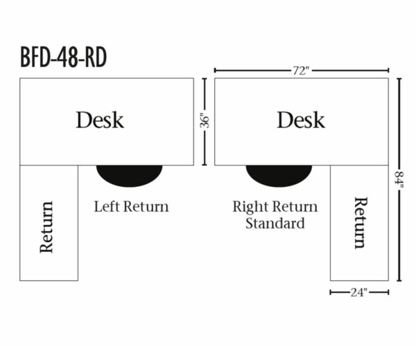 Belmont Corner and Return Desk - Image 2