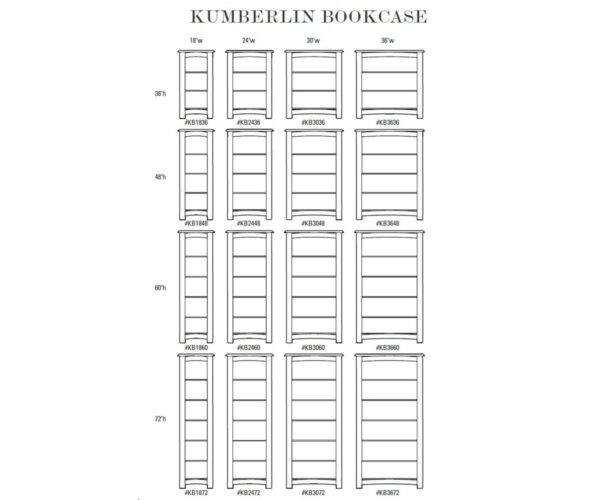 Kumberlin Bookcase - Image 2