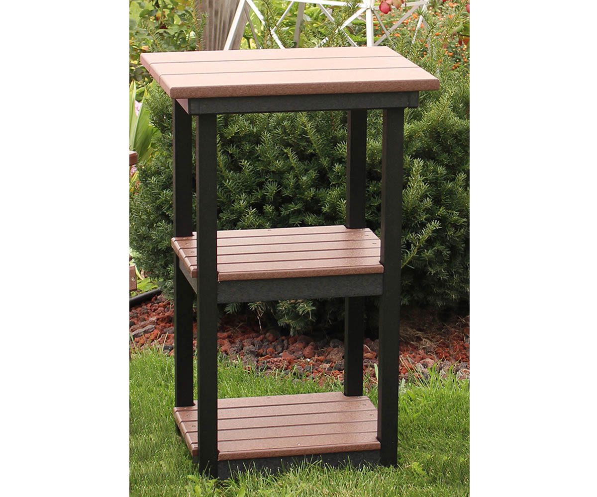 CPF 36 Counter Table e1776187830535