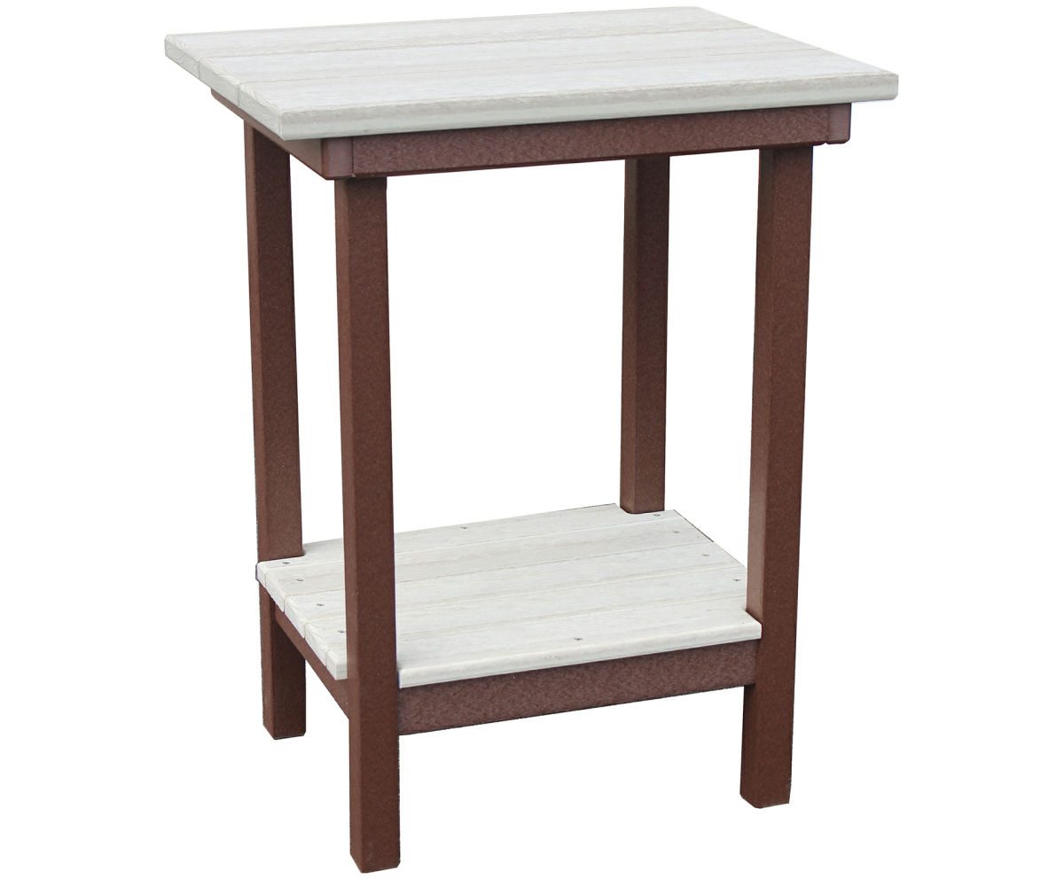End Table 28 DET28 e1776777749473
